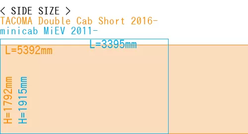 #TACOMA Double Cab Short 2016- + minicab MiEV 2011-